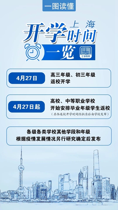 權(quán)威發(fā)布！上海市返校開學(xué)時間及部分教育考試安排確定！
