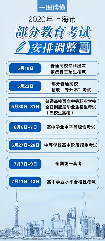 權(quán)威發(fā)布！上海市返校開學(xué)時間及部分教育考試安排確定！