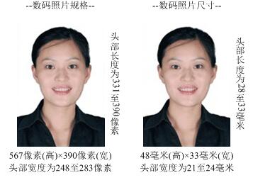 昆明醫(yī)科大學成人高等教育本科生申請學士學位外國語水平考試上傳電子照片標準