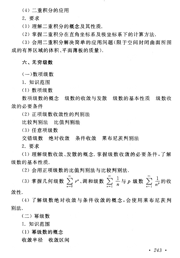 云南成考專升本數(shù)學（一）復習大綱