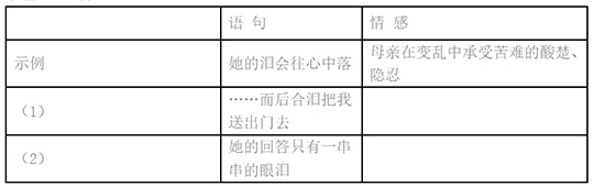 2022云南成人高考語(yǔ)文答案